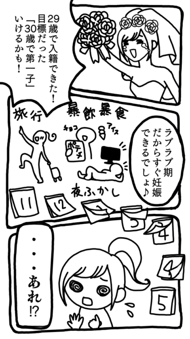 【妊活マンガ】すぐ妊娠できると思っていたのに⁉